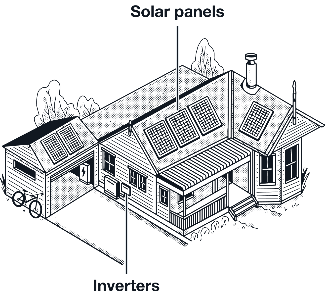 Solar doesn’t need to be complicated.