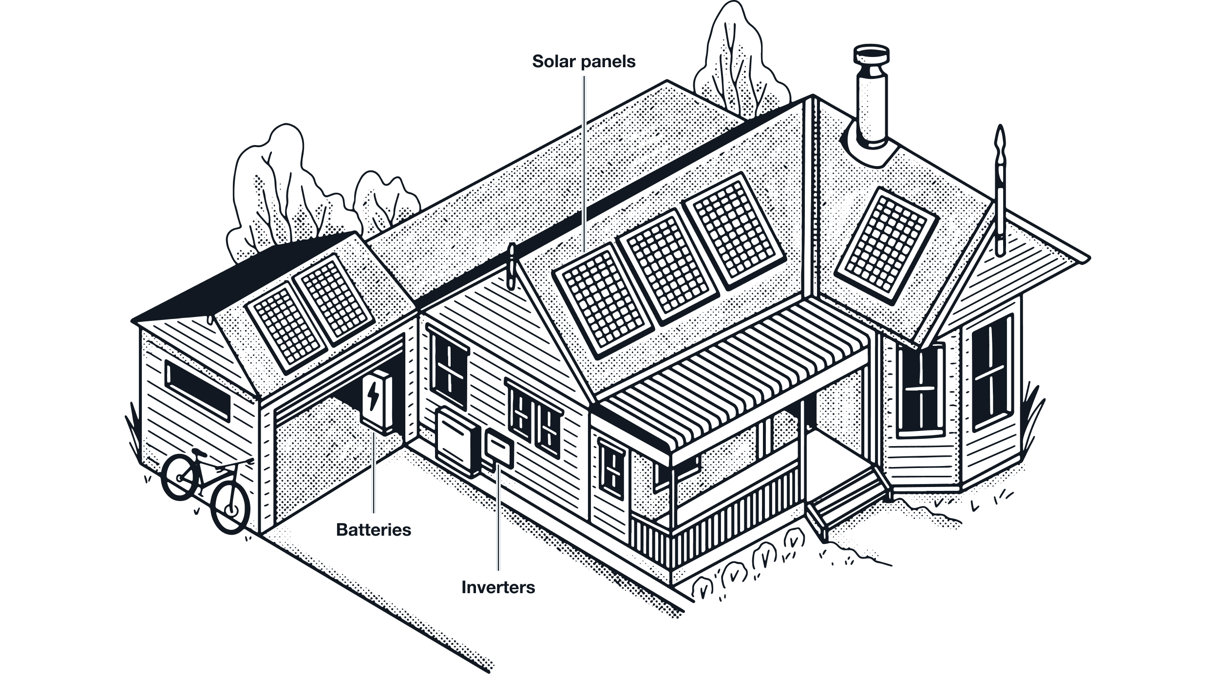 Solar doesn’t need to be complicated.